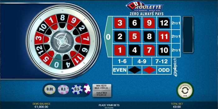 Strategi Jitu Meraih Kemenangan Casino Mini Roulette